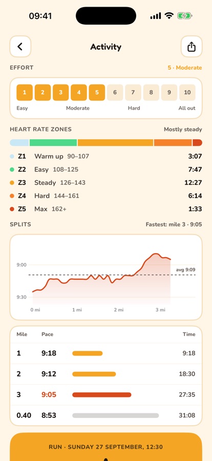 An activity in the app: the effort rating, time in each heart rate zone, and a pace chart