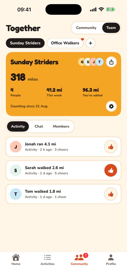 A team: its total, this week, and what members have been up to
